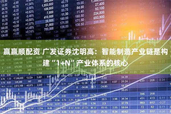 赢赢顺配资 广发证券沈明高：智能制造产业链是构建“1+N”产业体系的核心